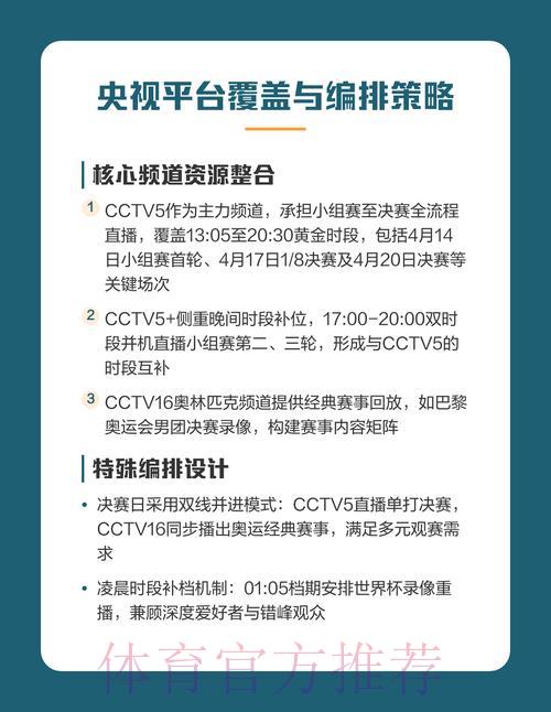 2026世界杯在哪看？最全直播平台推荐与观赛指南
