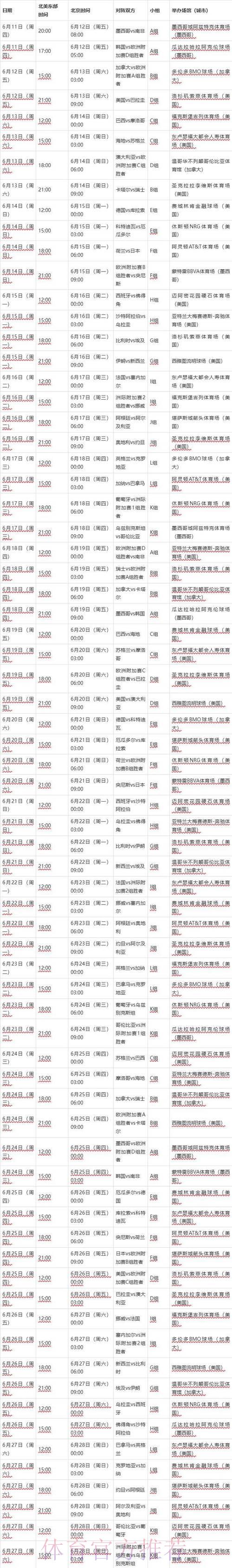 2026年世界杯完整赛程时间表全面曝光