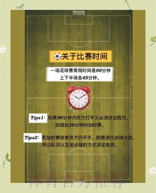 2026世界杯半决赛竞猜玩法核心规则全解析 2026世界杯半决赛竞猜玩法核心规则全解析