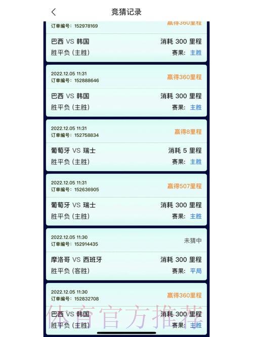 世界杯竞猜哪个平台更有保障？