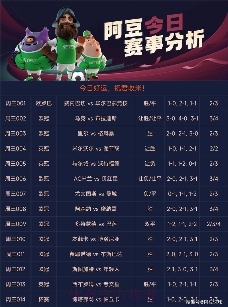 世界杯比分直播中心