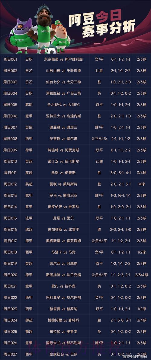 世界杯竞猜平台权威网址全面盘点与推荐 世界杯竞猜平台权威网址全面盘点与推荐