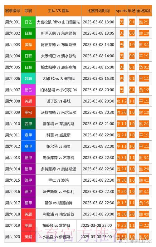 世界杯竞猜平台权威网址全面盘点与推荐 世界杯竞猜平台权威网址全面盘点与推荐