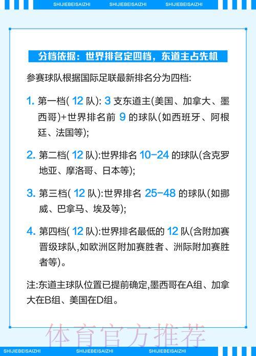 2026年世界杯竞猜投注实用指南全面解读 2026年世界杯竞猜投注实用指南全面解读