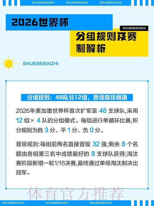 世界杯比分直播中心