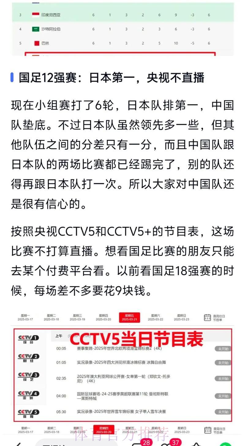 世界杯外围赛中主客场优势究竟有多大影响