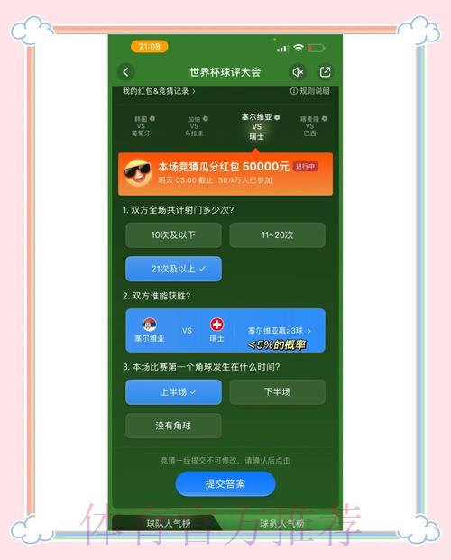 世界杯竞猜全攻略:深度解读预测策略与最新趋势 世界杯竞猜全攻略:深度解读预测策略与最新趋势