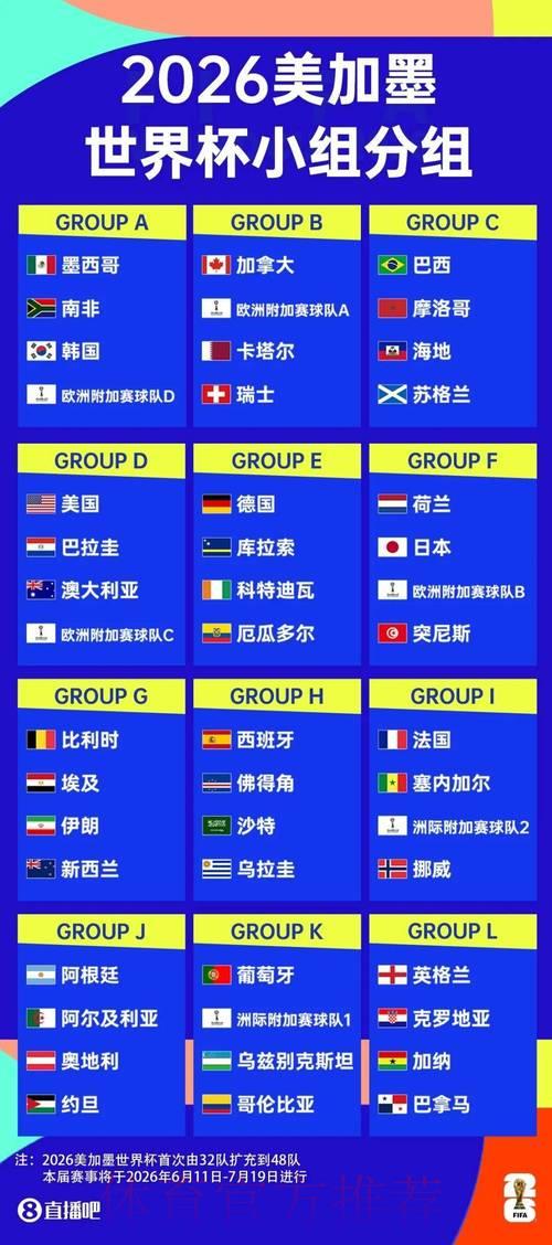 2026世界杯竞猜平台推荐及投注实用指南