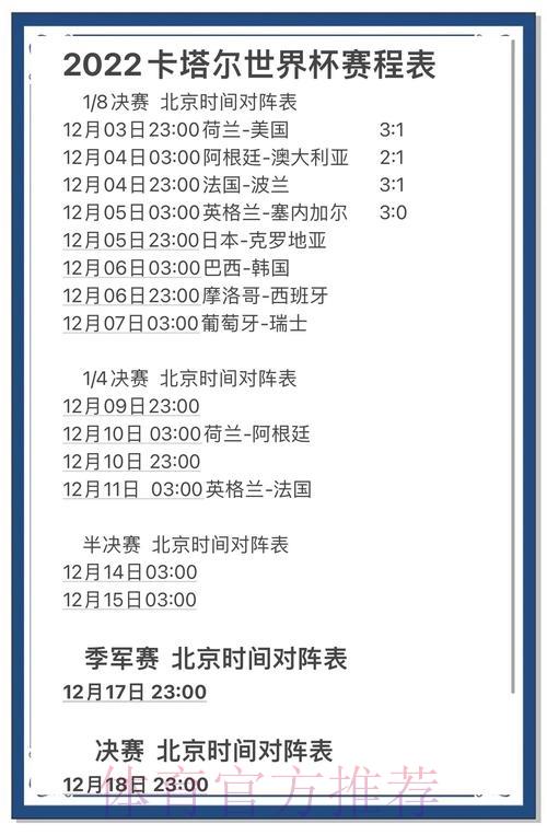 世界杯赛事比分实时追踪与数据分析