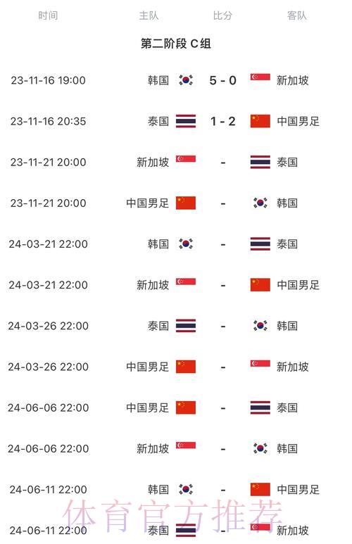 2026年世界杯预选赛完整赛程时间安排表 2026年世界杯预选赛完整赛程时间安排表