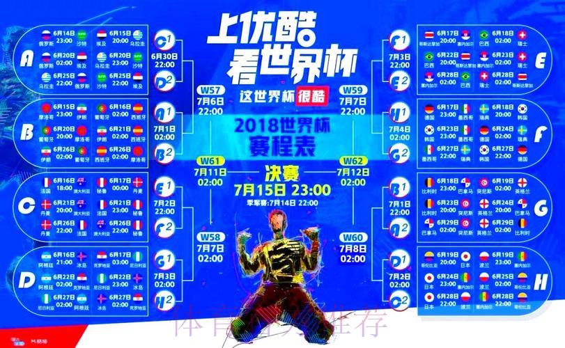 优酷世界杯全程高清直播解说 优酷世界杯全程高清直播解说