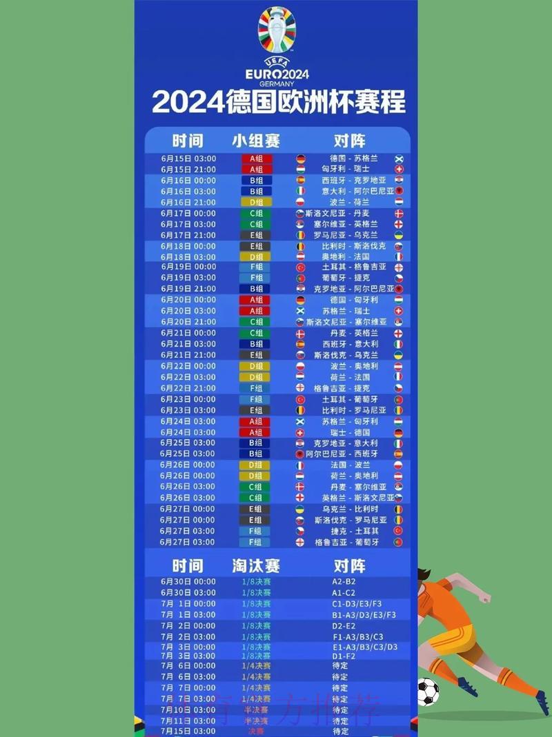 推荐几个免费在线观看世界杯直播的网站