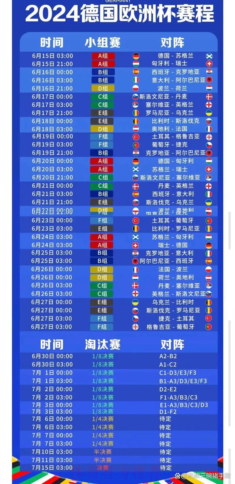 世界杯实时比分手机查询攻略