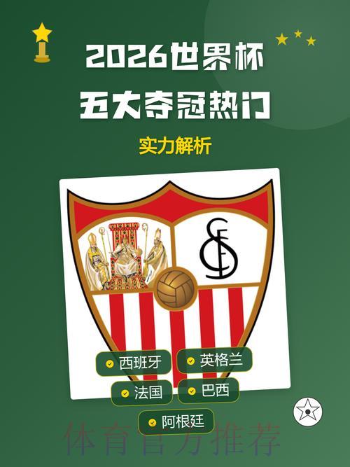 2026年世界杯夺冠热门球队竞猜全解析 2026年世界杯夺冠热门球队竞猜全解析