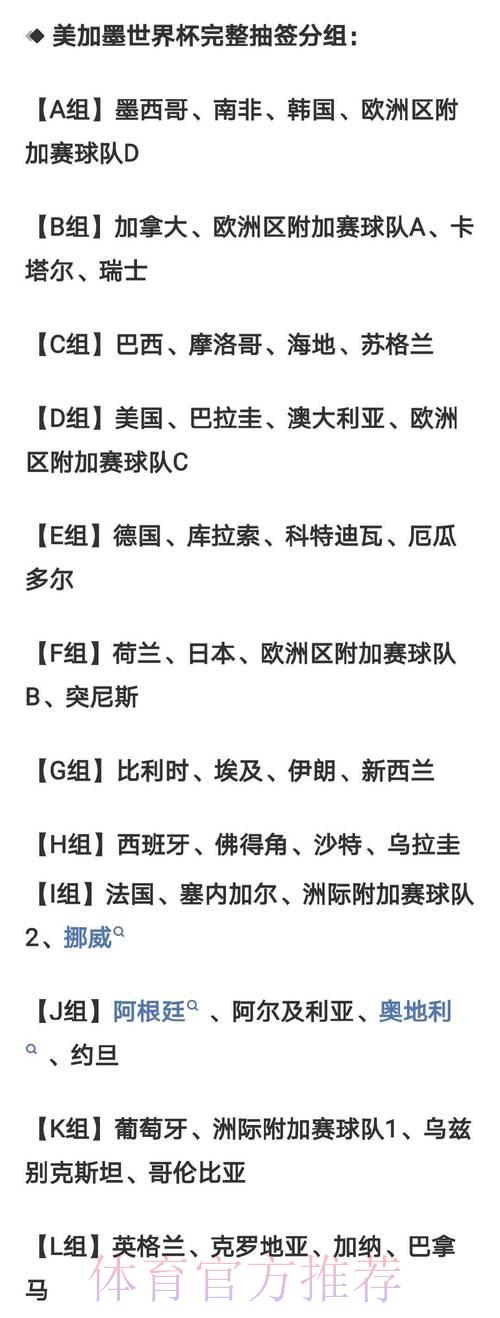 零基础掌握2026世界杯竞猜全攻略 零基础掌握2026世界杯竞猜全攻略