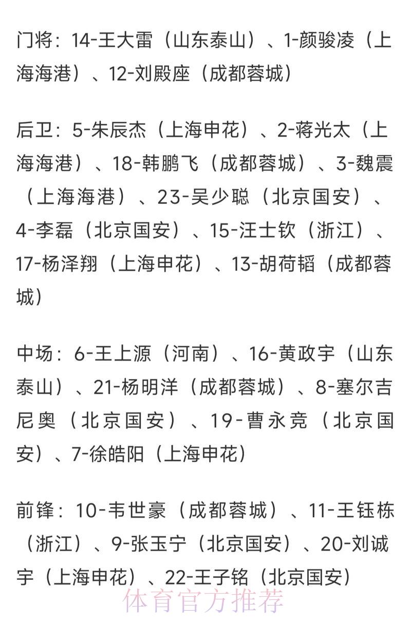 深度剖析世界杯赔率盘口数据全攻略 深度剖析世界杯赔率盘口数据全攻略