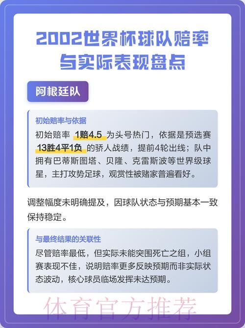 世界杯比分直播中心