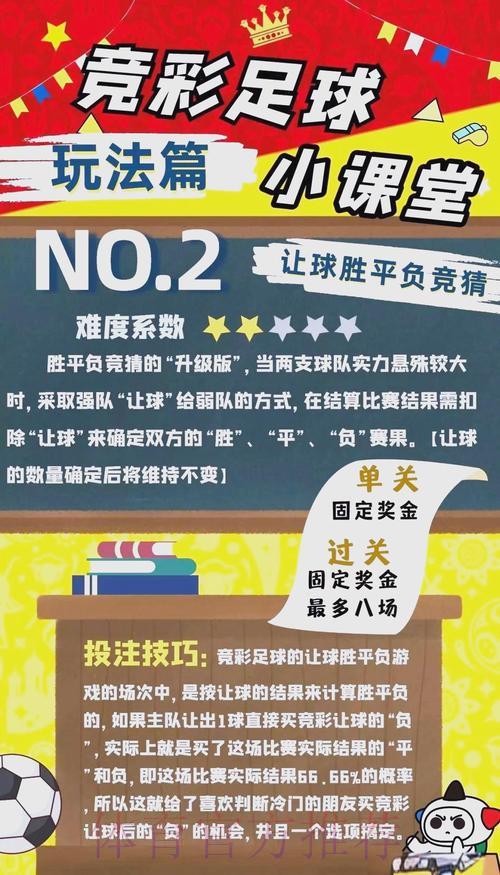 足球世界杯竞猜达人精选投注攻略