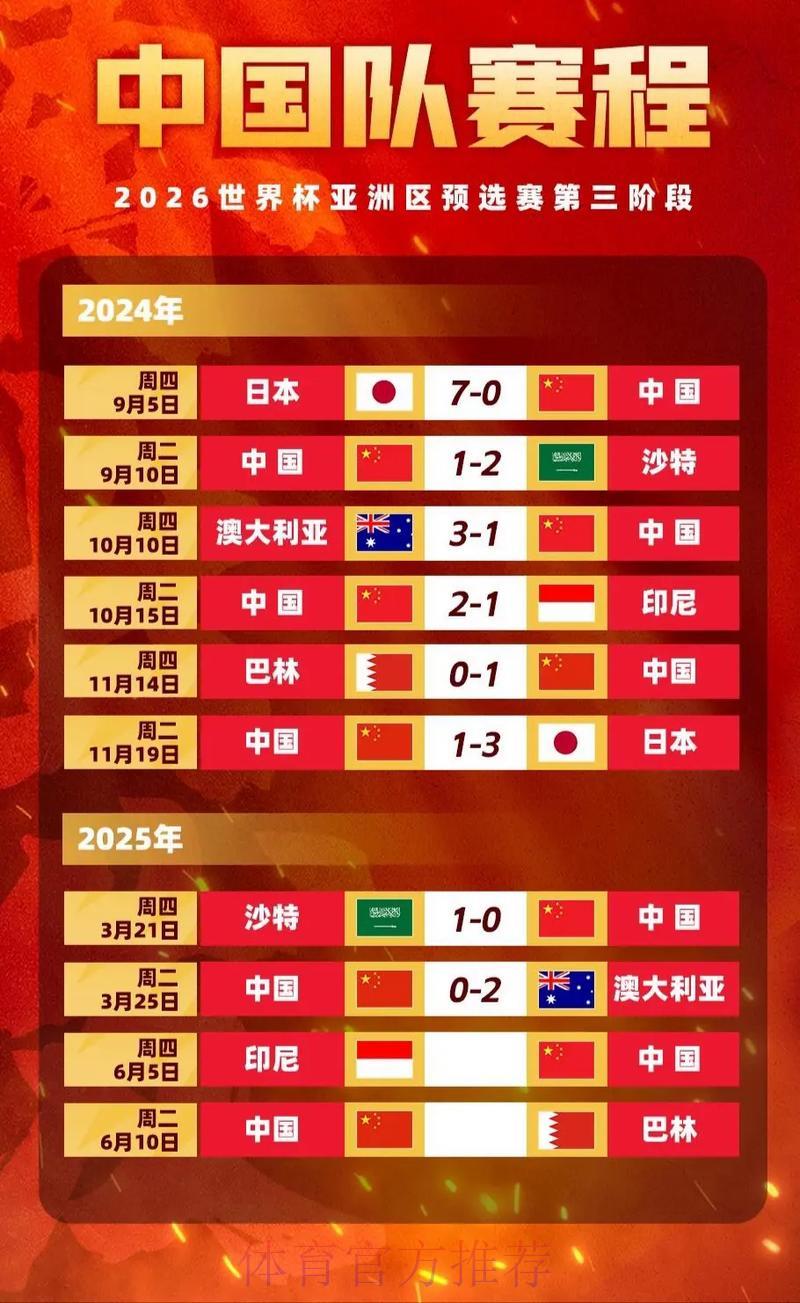 世界杯竞猜全攻略：读懂赔率背后的玄机与科学预测技巧