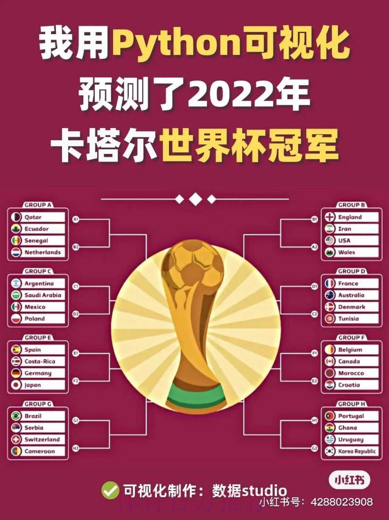 LOL全球总决赛比分直播中心