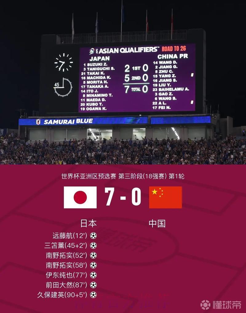 LOL全球总决赛比分直播中心