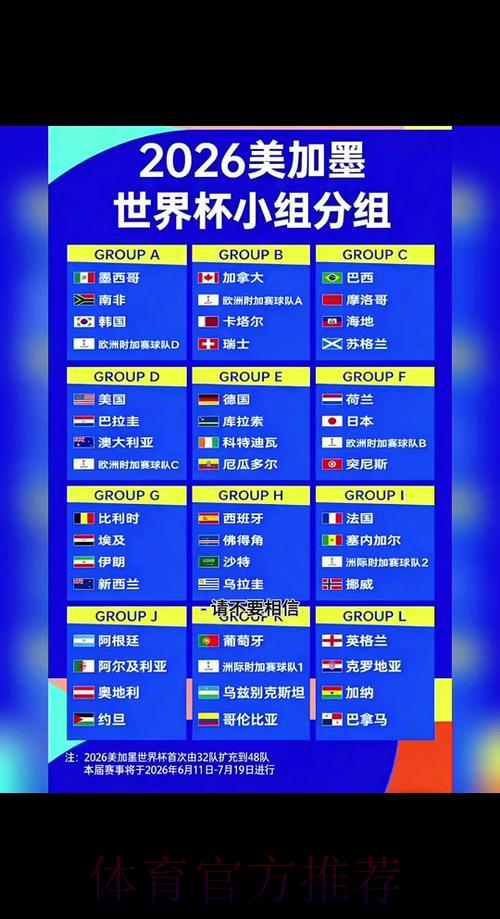 LOL全球总决赛比分直播中心