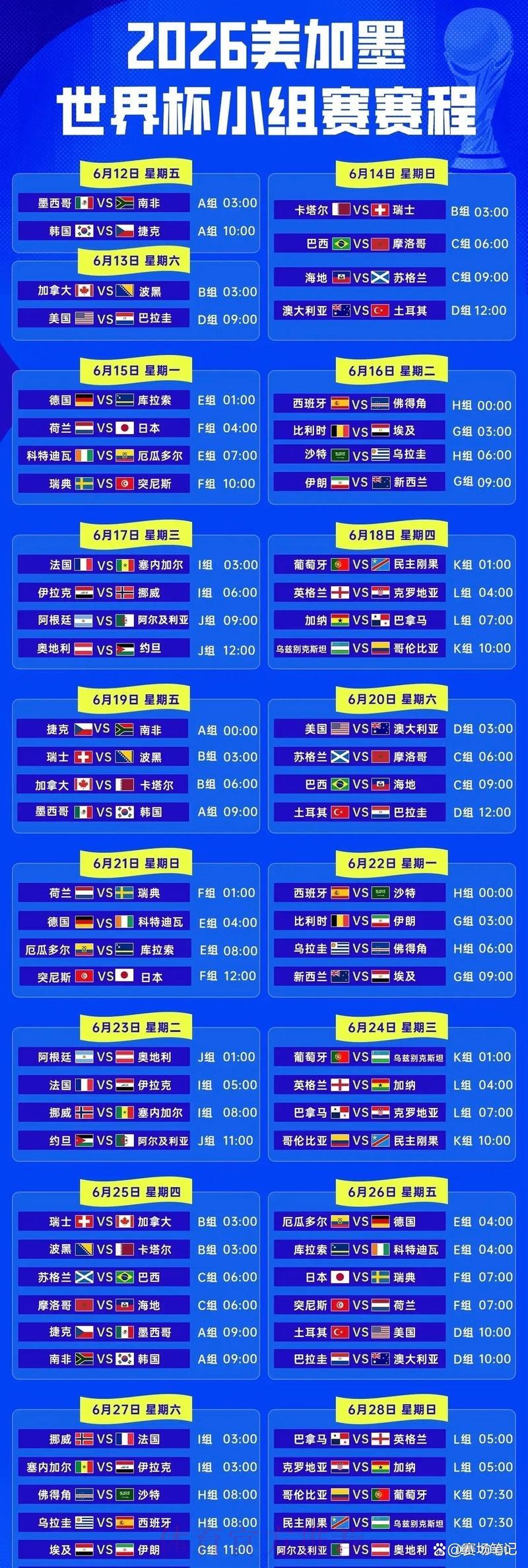 LOL全球总决赛比分直播中心