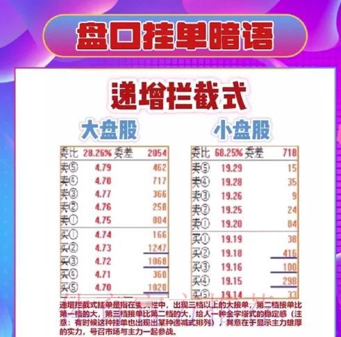 LOL全球总决赛比分直播中心