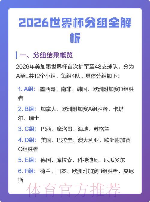 LOL全球总决赛比分直播中心