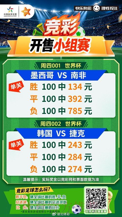 LOL全球总决赛比分直播中心