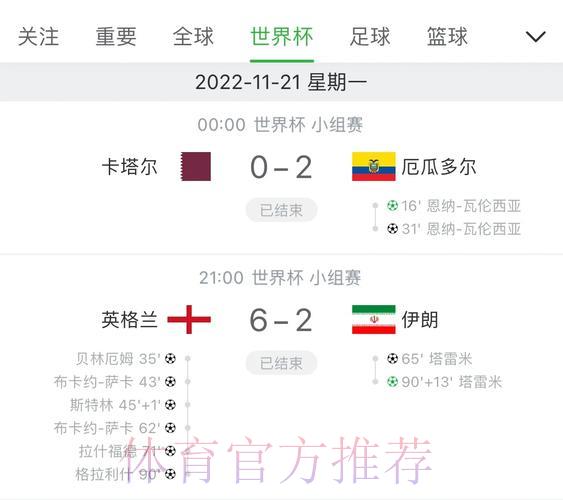 LOL全球总决赛比分直播中心