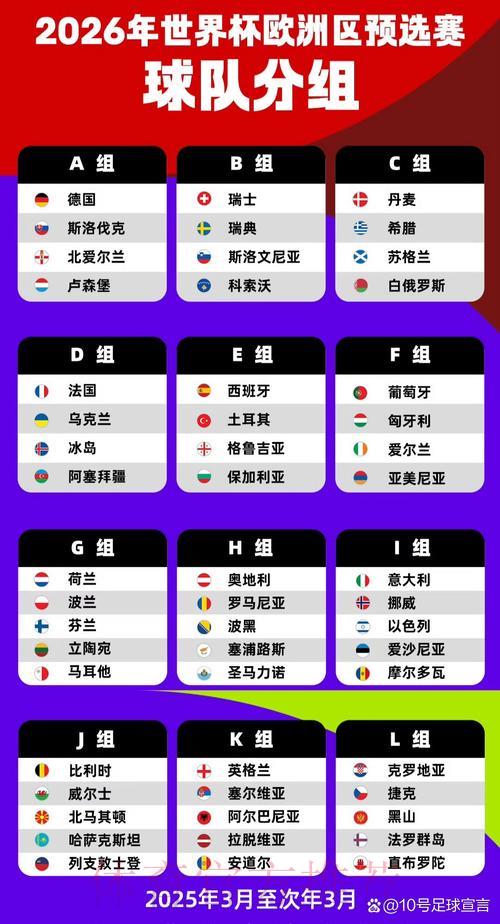 LOL全球总决赛比分直播中心