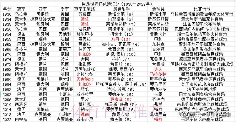 LOL全球总决赛比分直播中心